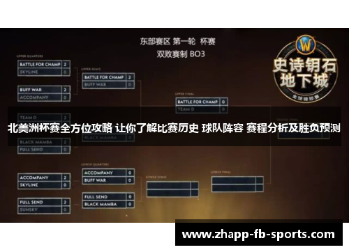 北美洲杯赛全方位攻略 让你了解比赛历史 球队阵容 赛程分析及胜负预测 北美洲杯赛全方位攻略 让你了解比赛历史 球队阵容 赛程分析及胜负预测