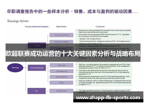 欧超联赛成功运营的十大关键因素分析与战略布局