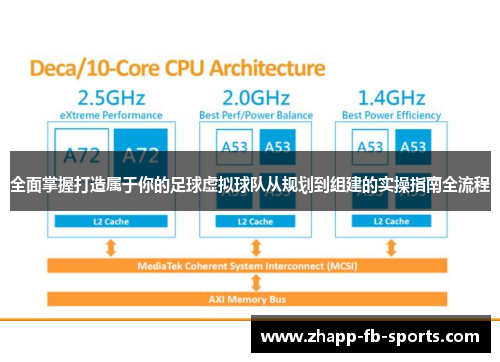 全面掌握打造属于你的足球虚拟球队从规划到组建的实操指南全流程