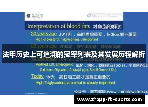 法甲历史上可追溯的冠军列表及其发展历程解析