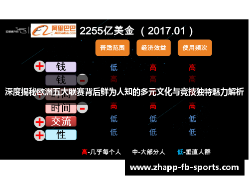 深度揭秘欧洲五大联赛背后鲜为人知的多元文化与竞技独特魅力解析 深度揭秘欧洲五大联赛背后鲜为人知的多元文化与竞技独特魅力解析