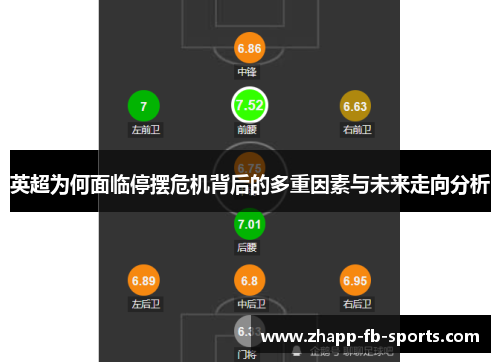 英超为何面临停摆危机背后的多重因素与未来走向分析
