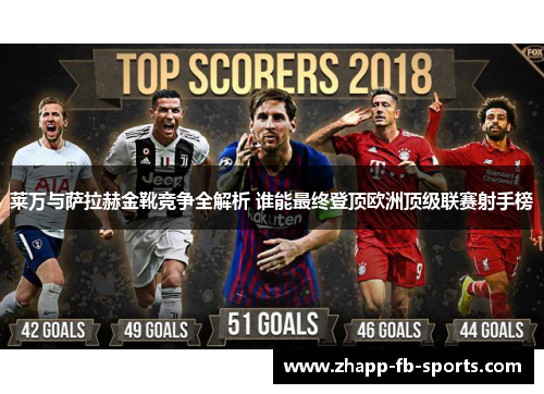 莱万与萨拉赫金靴竞争全解析 谁能最终登顶欧洲顶级联赛射手榜