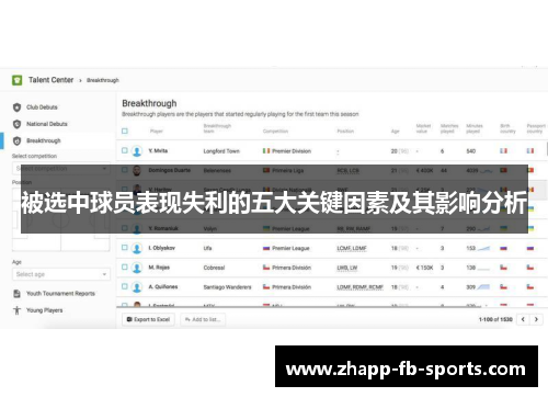 被选中球员表现失利的五大关键因素及其影响分析
