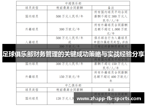 足球俱乐部财务管理的关键成功策略与实战经验分享