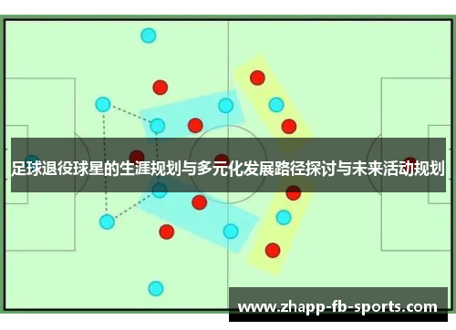足球退役球星的生涯规划与多元化发展路径探讨与未来活动规划