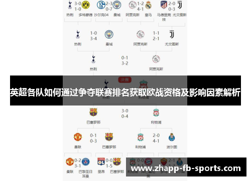 英超各队如何通过争夺联赛排名获取欧战资格及影响因素解析