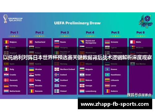 以托纳利对阵日本世界杯预选赛关键数据背后战术逻辑解析深度观察 以托纳利对阵日本世界杯预选赛关键数据背后战术逻辑解析深度观察