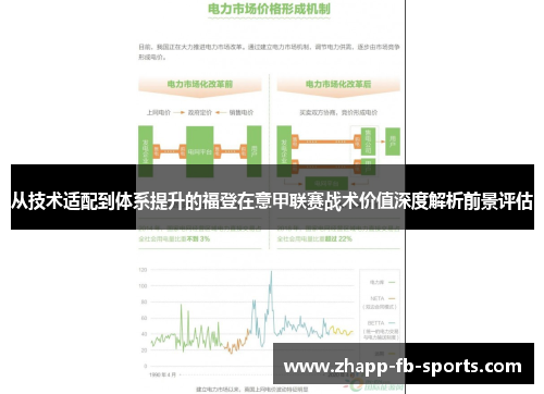 从技术适配到体系提升的福登在意甲联赛战术价值深度解析前景评估 从技术适配到体系提升的福登在意甲联赛战术价值深度解析前景评估