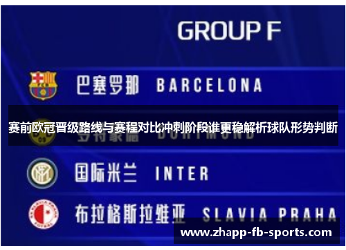 赛前欧冠晋级路线与赛程对比冲刺阶段谁更稳解析球队形势判断