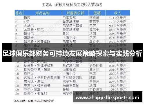 足球俱乐部财务可持续发展策略探索与实践分析