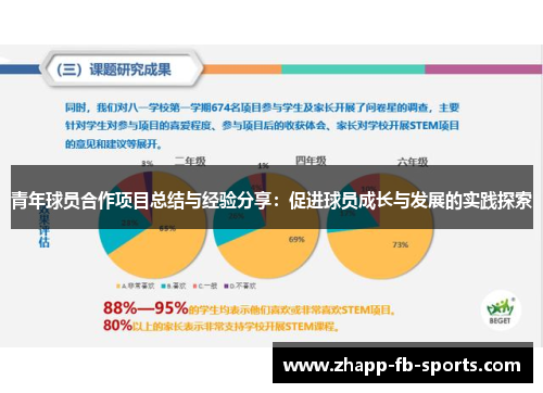 青年球员合作项目总结与经验分享:促进球员成长与发展的实践探索 青年球员合作项目总结与经验分享:促进球员成长与发展的实践探索