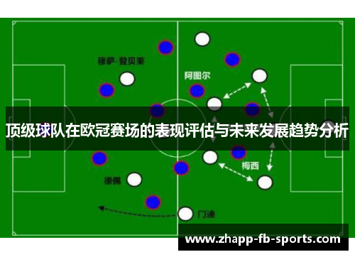 顶级球队在欧冠赛场的表现评估与未来发展趋势分析 顶级球队在欧冠赛场的表现评估与未来发展趋势分析